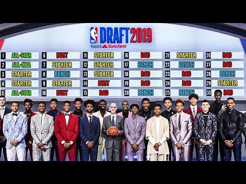 WHAT HAPPENED To The 2019 NBA Draft?