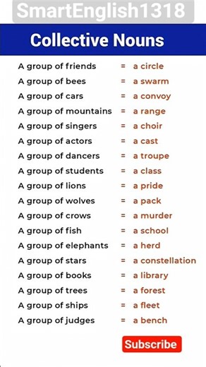 Learn Collective Nouns with Examples #english #collectivenoun #ytshorts