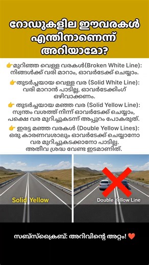 റോഡിലെ ഈ വരകൾ ശ്രദ്ധിച്ചില്ലെങ്കിൽ പണി കിട്ടും! 🛣️😱 #shorts #malayalam #roadrules