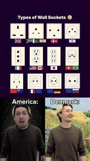 TYPES OF SOCKETS🔌