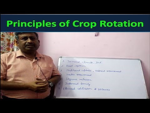 Principles of Crop Rotation