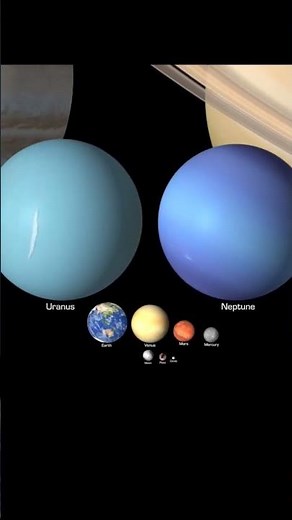 The scale of the solar system
