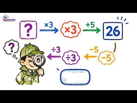 Lesson 3 Year 6 Mathematics Working Backwards