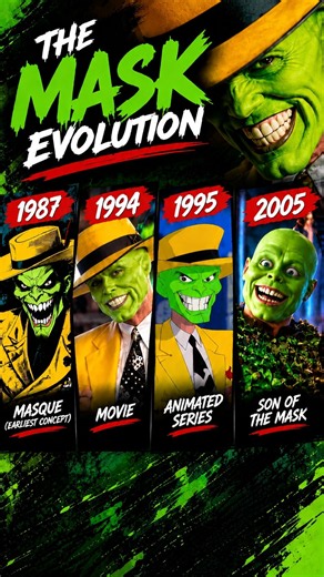 EVOLUTION OF THE MASK (1987–2005) 😈 #themask #evolution
