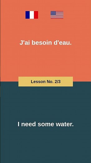 "Je" Apprendre l’anglais pour les débutants : mots quotidiens pour commencer #6