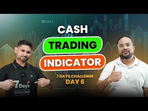 ये Trading Indicator नहीं देखा तो क्या देखा । Automatic plot कर देता है 2 Support & 2 Resistance