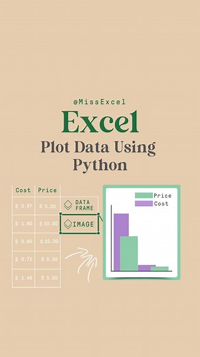 12 reactions | Plot data using Python in Excel  | Miss Excel | Facebook