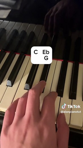 Easy Piano Tutorial for Valse: Step-by-Step Guide