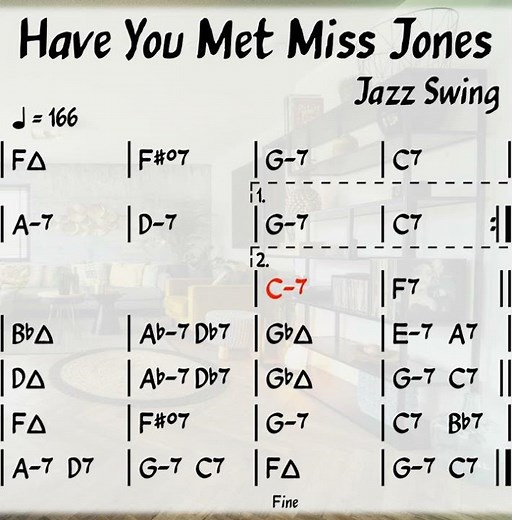 Have You Met Miss Jones - #jazz #backingtrack