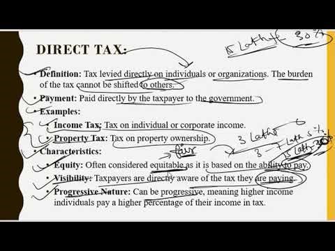 Direct vs Indirect Tax explained briefly #economy