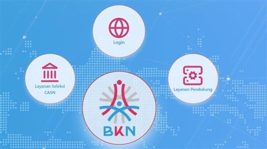 Cara Login asndigital.bkn.go.id dan Aktivasi MFA yang Mudah, Cek Info Sistem Digital ASN dari BKN - Tribunkaltim.co