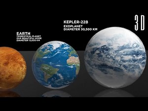 Universe Size Comparison [3D] 2022 | Actual Size Of The Universe
