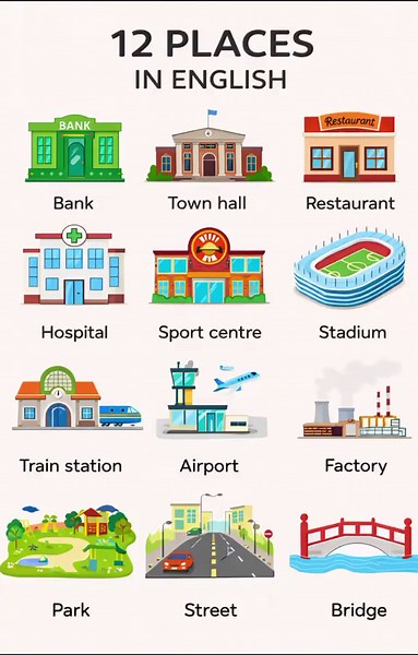 Essential Places Vocabulary for English Learners