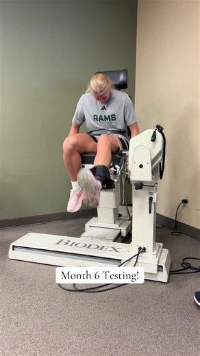 ACL Recovery Month 6: What to Expect During Testing