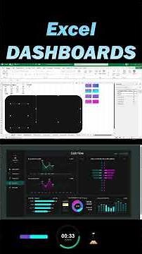 Dynamic Pie Chart with Cursor in Excel for Interactive Dashboards