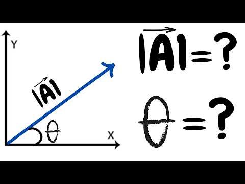 How to find the magnitude (or modulus) and direction of a vector? | LINEAR ALGEBRA