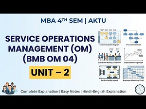 Service Operations Management ( OM ) Unit 2 | MBA 4th Sem AKTU | Exam Oriented | Easy explanation