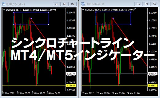 トレンドラインを他の時間足チャートにもシンクロしてくれるMT4/MT5インジケーターを無料公開！【keys_SynchroChart_Line】