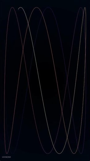 Lissajous #2 | Recursive Garden #Shorts