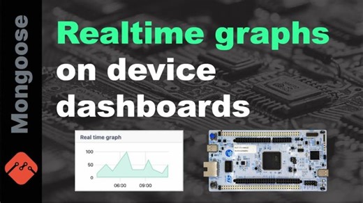 Real-time graphs on embedded Web UI dashboard | Sergey Lyubka