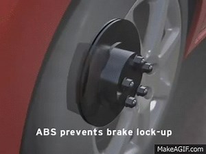 How ABS (Anti-Lock Brakes) Work on Make a GIF