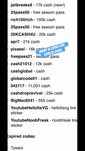 Music id codes for Roblox 2026 #roblox #music #song #shorts