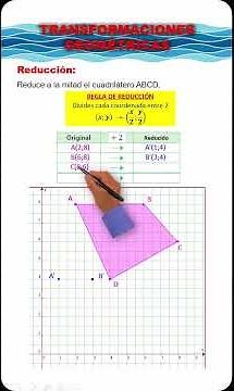 Geometric transformations in the Cartesian plane reduction | Exercise 2 | #transformations