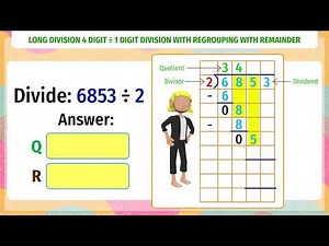 Learn Long Division 4-Digit ÷ 1-Digit | Grade 3 Conceptual Maths | Animated Tutorial