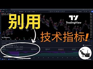 8分钟看懂 (Tradingview SMA 技术指标回测教学) | Strategy Tester