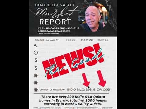 Coachella Valley Real Estate Activity Report for March 2026 by Chris Casas