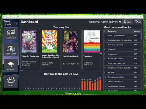 Demo ứng dụng Java quản lý thư viện (library management)