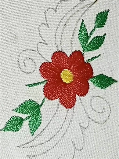 Mastering the Art of Handmade Embroidery