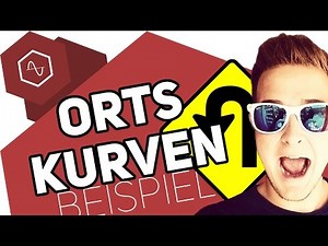 Locus of a family of functions with exponential function