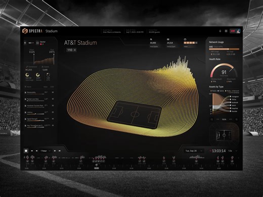 A Systemic Approach to Live Stadium Monitoring