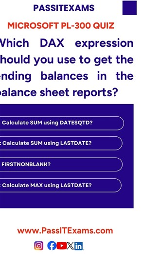 Power BI Challenge: DAX for Balance Sheets!