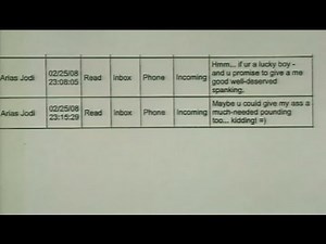 Jodi Arias Trial : Day 18: Details Of June 4, 2008 (No Sidebars)