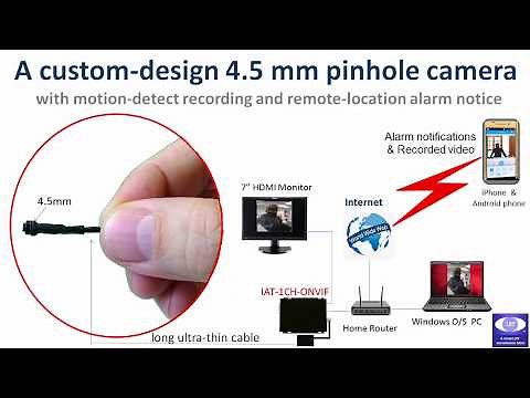 Mini pinhole spy camera set - motion-detect recording, remote alarm notice & viewing for smartphone