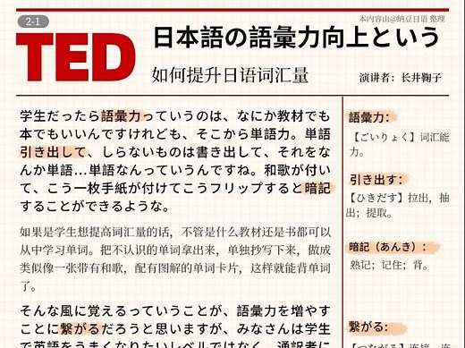 日语TED学习丨如何提高日语词汇量