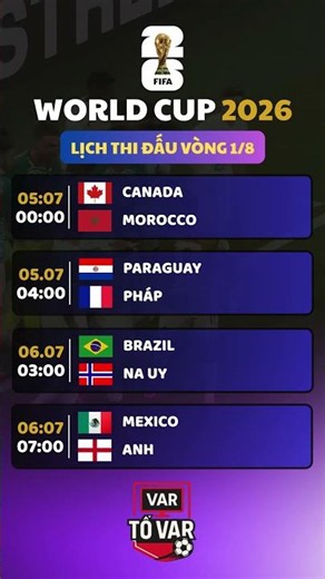 Lịch Thi Đấu World Cup 2026 Vòng 1/8 Ngày 05-06/07: Brazil, Anh Và Pháp Quyết Chiến