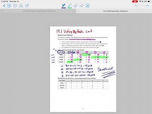 14.1 Voting Methods - Borda Count Method