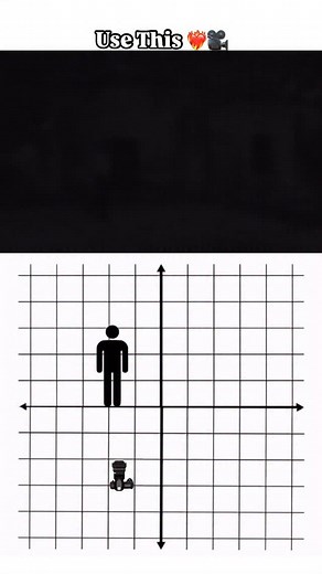 379K views · 15K reactions | 5 Camera Angles You Need to Know ❤️‍ Give them a shot and follow @suraj_cinemaa for video hacks and tips to create epic videos ❤️ #trendingreels #cinematography #trending #cinematic #viralvideos #cinema #instalike #photooftheday #tutorial #video #fyp #fypage #aesthetic #viralreels #facebook #meme | Suraj Cinemaa | Facebook