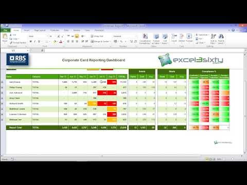Excel Drilldown Report