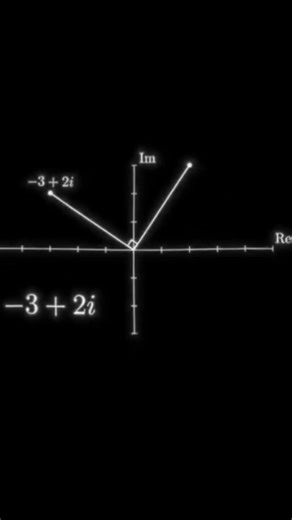 Why Euler is the GOAT of Mathematics | Euler’s Identity: Visualized