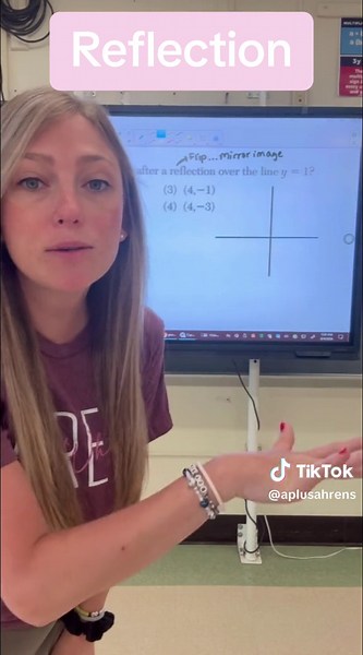 Geometry Reflection: Understanding the Line y=1