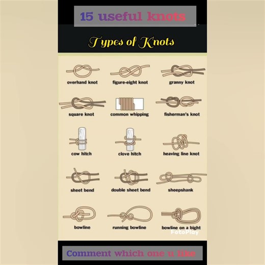 15 Essential Knots Everyone Should Know | Easy Step-by-Step Tutorial" helpful
