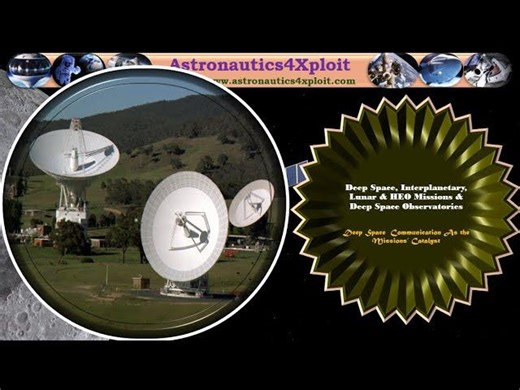 Deep Space, Interplanetary, Lunar HEO Missions Deep Space Observatories | Astronautics4Xploit