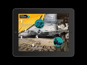 iPads in the Classroom