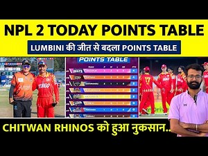 Npl Season 2 Today Points Table | NPL 2 Points Table | Cwr vs Lbl after match Points Table Npl 2