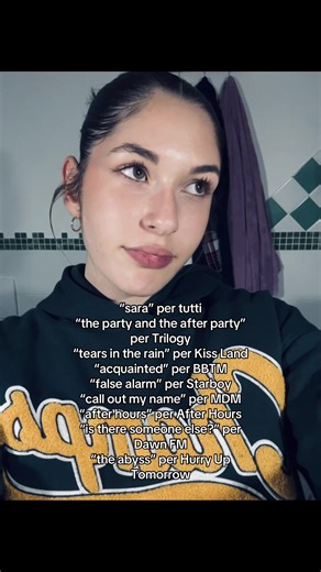 The Weeknd's Most Impactful Songs: A Deep Dive