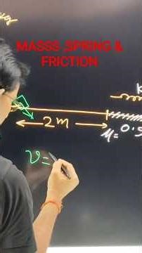 MASS | SPRING | FRICTION